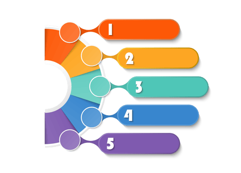 Infographic with 5 steps, process or options. png