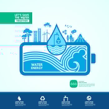 Save water together vector illustration.