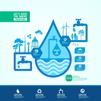 Save water together vector illustration.