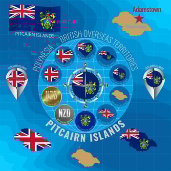 Set of vector illustrations of flag, outline map, money, icons of Pitcairn Islands. Travel concept.