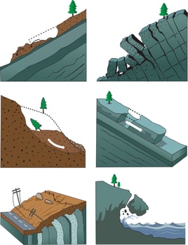 Printlandslides types cross section vector