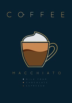 Poster coffee macchiato with names of ingredients drawing in flat style on dark blue background vector