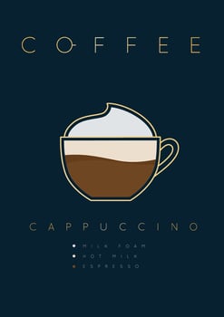 Poster coffee cappuccino with names of ingredients drawing in flat style on dark blue background vector
