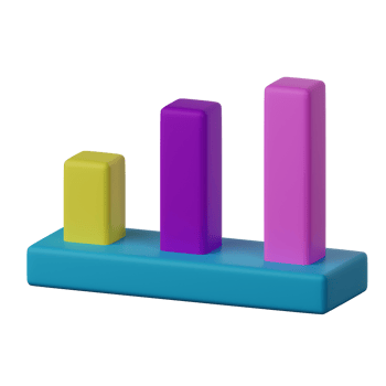 Candle Chart 3D Icon png
