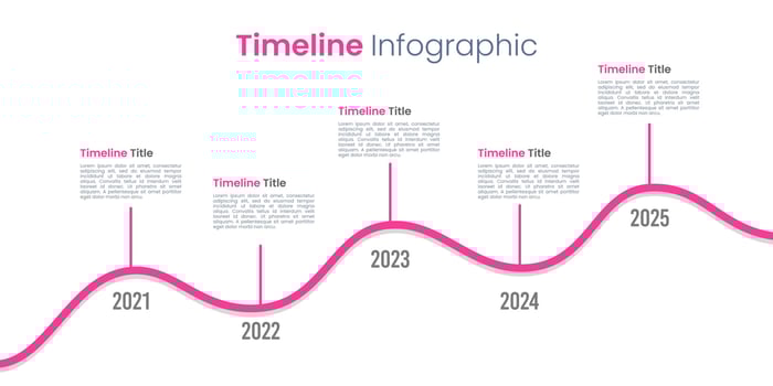 Line chart timeline business 5 years. The report, Presentation, Data, Milestone, and Infographic. Vector illustration.