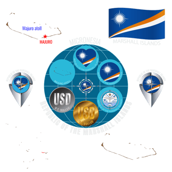 Set of illustrations of flag, contour map, coat of arms, money, icons of Marshall Islands. Travel concept. png