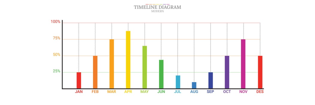 business template, up and down calendar for 12 months, time line illustration vector presentation