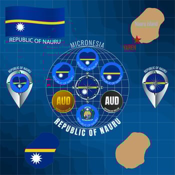 Set of vector illustrations of flag, outline map, icons of REPUBLIC OF NAURU. Travel concept.
