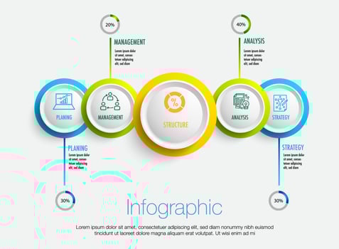 Infographic template for 5 circle and 4 Steps business 4 level modern design planning, data, strategy, diagram, vector infographic easily change title to use for presentation data report or progress