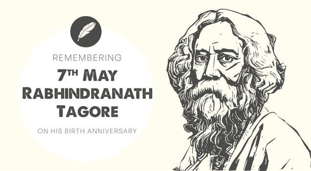 Rabindra Nath Tagore birth anniversary poster vector