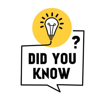 Did You Know badge design with light bulb icon. flat stroke trendy modern minimal logo. Vector illustration