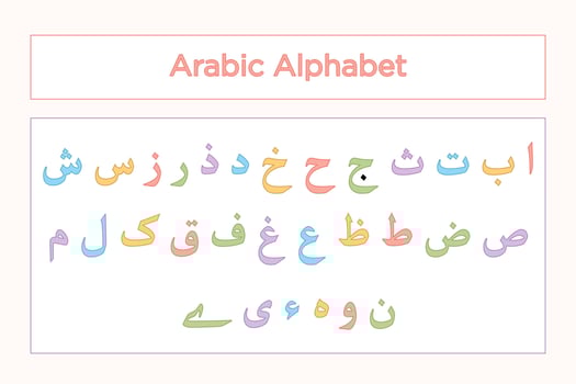 Arabic Alphabet Calligraphy Fonts Style vector