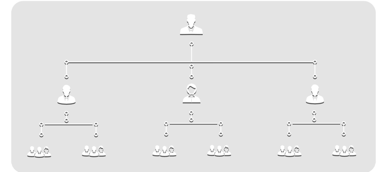 Organizational chart with human icons with white interconnected lines png