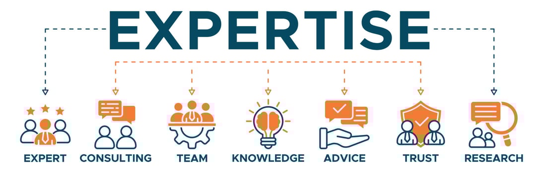 Expertise banner web icon vector illustration concept representing high level knowledge and experience with an icon of expert, consulting, team, knowledge, advice, trust, and research