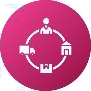 Circular Supply Chain Icon Style vector