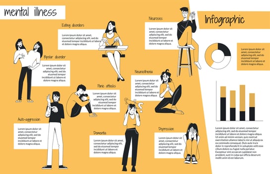 Mental Illness Psychology Disease Flat Infographic vector