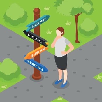 Decision Making Concept Isometric vector