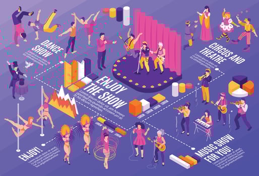 Performance Horizontal Infographics vector