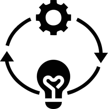 Idea solution icon symbol vector image. Illustration of the creative innovation concept design. EPS 10