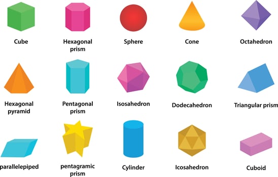 A collection of mathematical and geometric shapes vector
