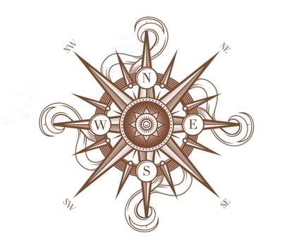 Vintage wind rose compass with Medieval ribbons vector
