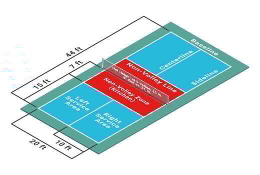 Pickleball court dimensions isometric diagram. Vector