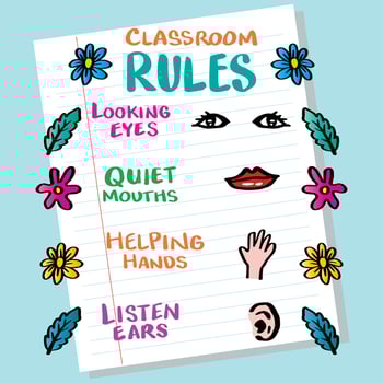 Classroom rules decoration poster kindergarten vector
