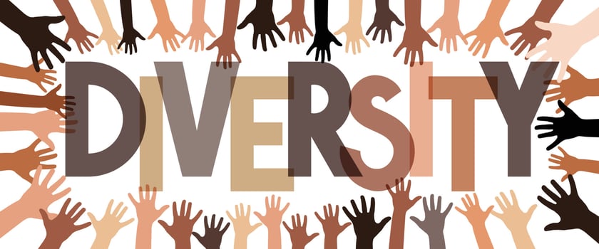 Colorful Human Hands With Different Skin Colors and Diversity Word vector