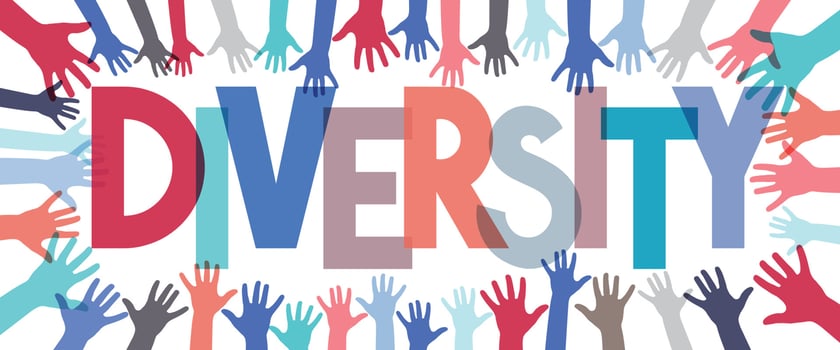 Colorful Human Hands and Diversity Word vector