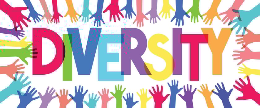 Colorful Human Hands and Diversity Word vector
