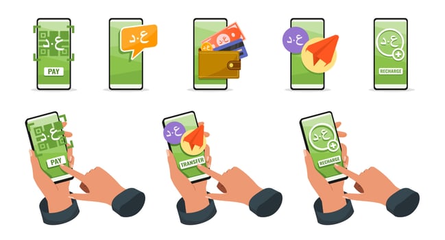 Online Mobile Banking with Iraqi Dinar Money vector