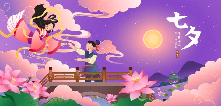 Qixi festival banner. Illustration of weaver girl's flying to meet cowherd at a bridge on lotus pond under full moon night. Chinese translation, Qixi Festival, Chinese Valentines day vector