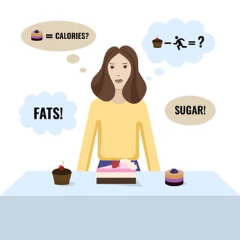 Diet mentality poster depicting girl who is choosing a dessert to eat. A young woman counting calories. vector