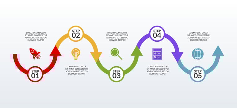 Infographics design template and icons with 5 options or 5 steps vector