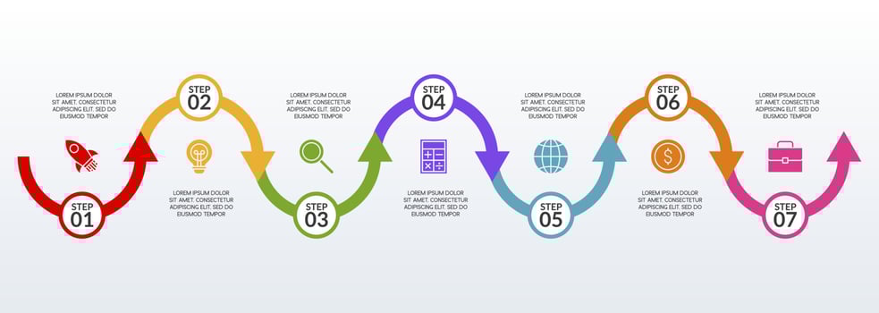 Infographics design template and icons with 7 options or 7 steps vector
