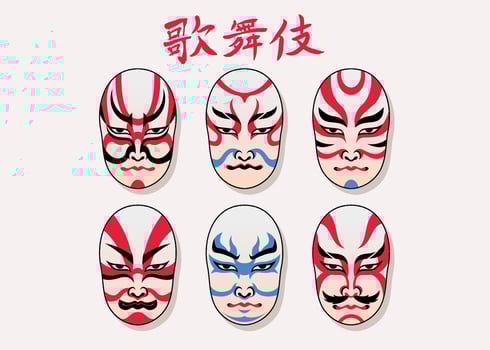 japan kabuki mask set with kabuki word in kanji vector