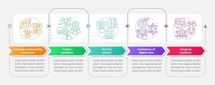 Ways to sustain your brand rectangle infographic template. Growth. Data visualization with 5 steps. Editable timeline info chart. Workflow layout with line icons vector