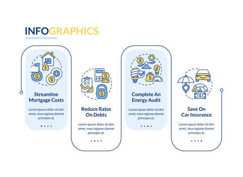 Budgeting for inflation blue rectangle infographic template. Data visualization with 4 steps. Editable timeline info chart. Workflow layout with line icons vector