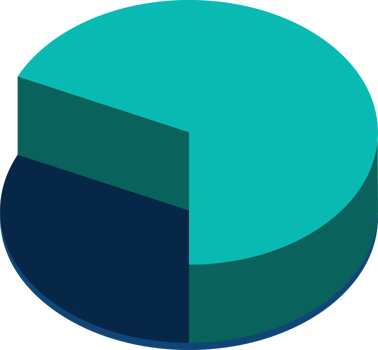 3d pie chart percentage .Infographic isometric puzzle circular template.report, business analytics, data png