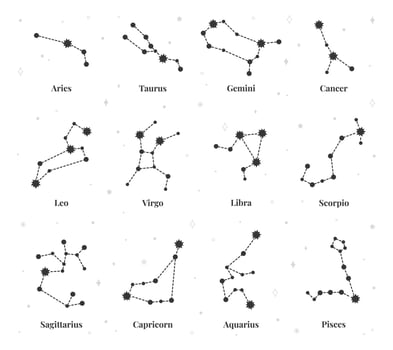 Zodiac constellation sign, astrology horoscope stars symbols. Aquarius, leo, gemini, sagittarius, pisces. Constellations signs vector set