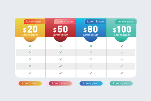 Pricing table infographic.Vector illustration for website, web page. vector