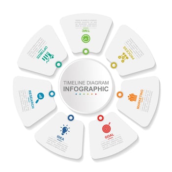 Infographic business template. Concept of seven options of business project management. Concept presentation. vector