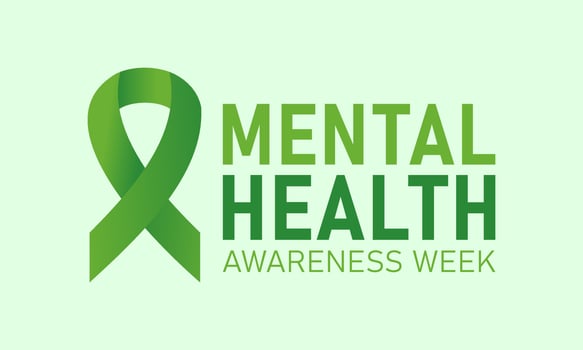 National mental health awareness week. May is mental health awareness week. Vector template for banner, greeting card, poster with background. Vector illustration.