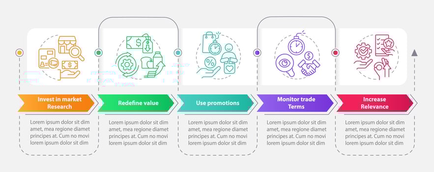 Managing prices rectangle infographic template. Inflation. Data visualization with 5 steps. Editable timeline info chart. Workflow layout with line icons vector