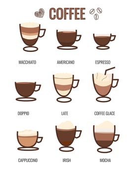 vector  set coffee , brown colors on a white background