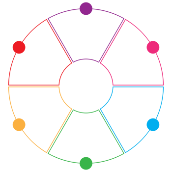 Infographic used for detailed reports of all 6 topics. png