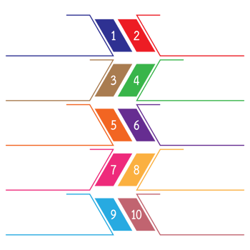 Infographic used for detailed reports of all 10 topics. png