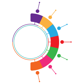 Infographic used for detailed reports of all 7 topics. png