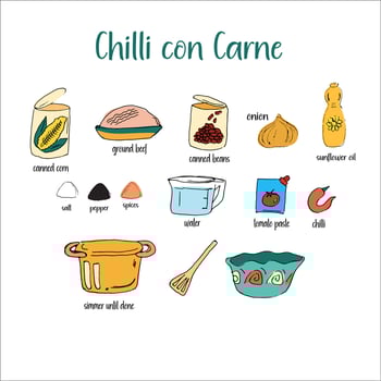 Mexican traditional food. Chilli con Carne. Vector recipe illustration in hand drawn style