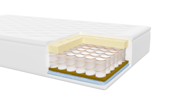3d layered sheet material mattress with air fabric, pocket springs, natural latex, memory foam isolated. 3d render illustration png